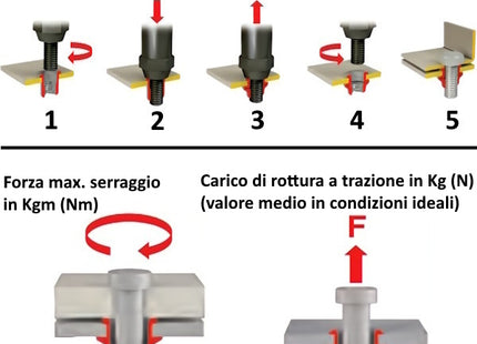 FAR INSERTO FILETTATO IN ACCIAIO TC GAMBO ESAGONALE FTTE